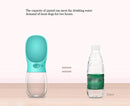 Compact Portable Water Bottle for dogs - __label2:HappyDog's Choice, __label:Bestseller, Dispenser, Travel, Water Bottle
