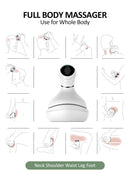 Electric 3D Motion Pet Head Massager