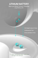 Electric 3D Motion Pet Head Massager